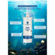 TRANDMI COSMECEUTICAL Sea Water Skin Recovery Toner 200ml TRANDMI COSMECEUTICAL Sea Water Skin Recovery Toner 200ml